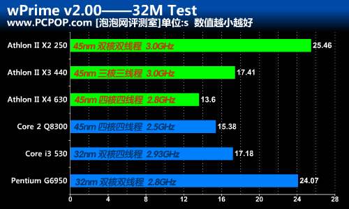 Ǯ಻Ǯٲ°ںװб޻(4)