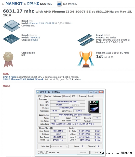 Phenom II X6 1090TҺƵ6.83GHz