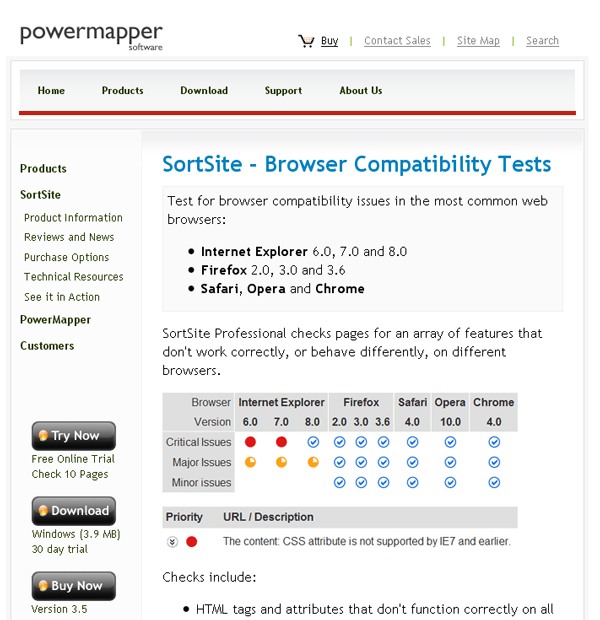 SortSite