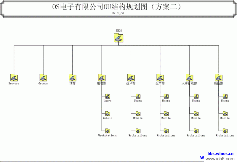 OUṹ滮ͼ2.gif